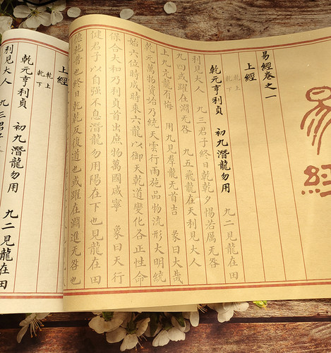描红颜楷小楷颜体颜真卿书法清代朱丝栏书易经毛笔字帖长卷10米 - 图0