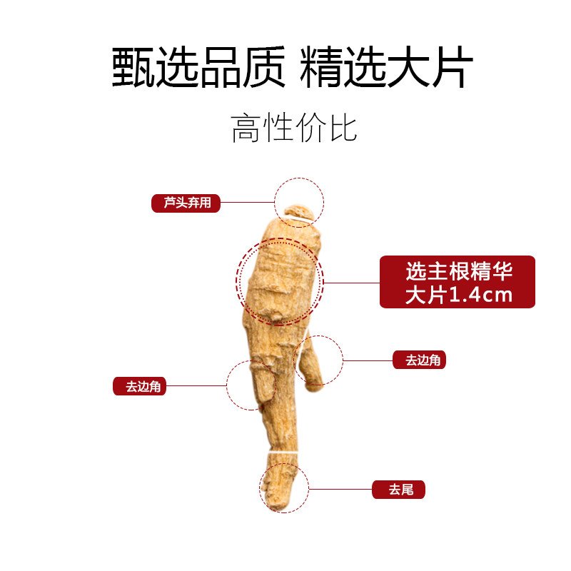 1.4 cm大大片250g切片500g花旗参 颐阳西洋参