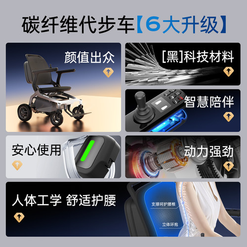 邦邦车高端碳纤维老人专用代步车智能电动轮椅全自动轻便折叠E70 - 图0