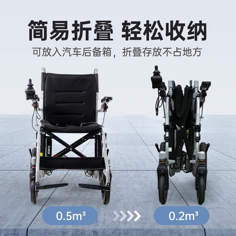邦邦车超轻电动轮椅智能全自动便携式可折叠老人专用残疾人代步车 - 图0