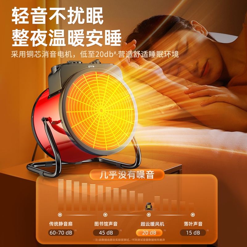 暖風機家用取暖器臥室浴室電暖氣小太陽烤火爐小鋼炮節能省電神器_supercloud旗艦店_生活電器