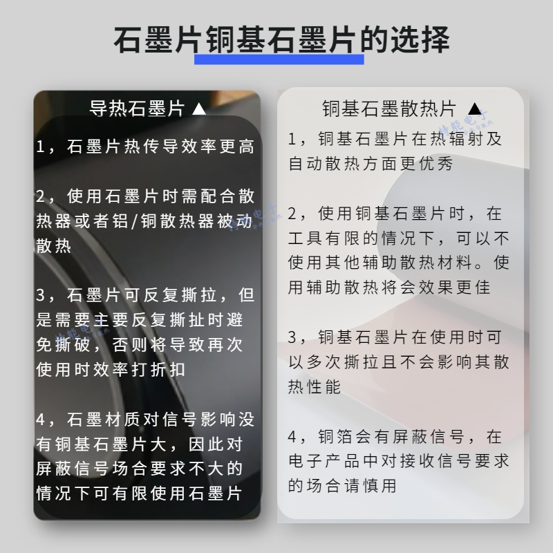 降温导热散热铜箔石墨片 电脑导热石墨片铜基底导热胶带0.1mm - 图1