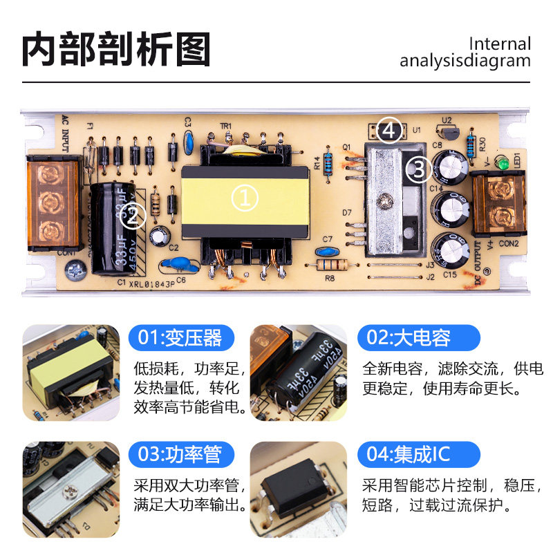 超薄长条led电源灯箱12V拉布卡布软膜广告220转24V线形灯带变压器,淘宝优惠券,粉丝福利购,淘宝优惠卷