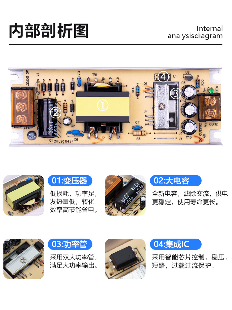 布长条软膜12Vled电源布24V卡线形广告灯箱超薄变压器220灯带转拉 - 图2