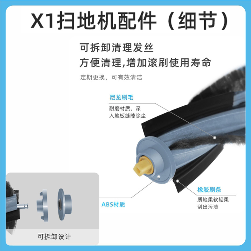 配科沃斯扫地机X1Max/Pro/Omni抹布主滚边刷盖尘盒滤网尘袋配件 - 图0