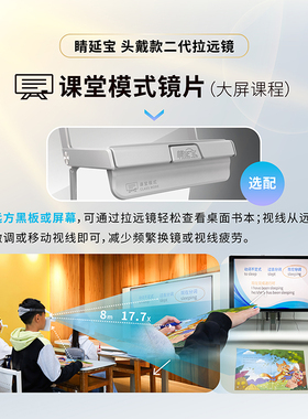 睛延宝拉远防控二代头戴式拉远镜