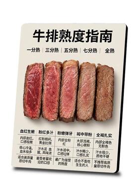 牛排熟度指南科普相框摆台西餐厅桌面摆件厨房餐厅装饰相框摆台