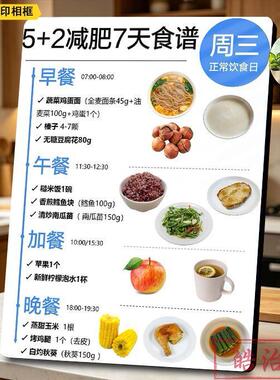 一周轻断食饮计划相框减脂