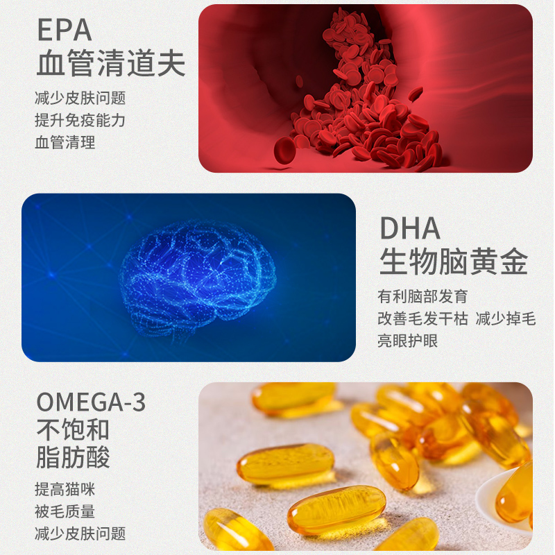 深海鱼油宠物猫狗通用鱼油胶囊omega-3DHA孕幼猫犬辅食营养添加剂