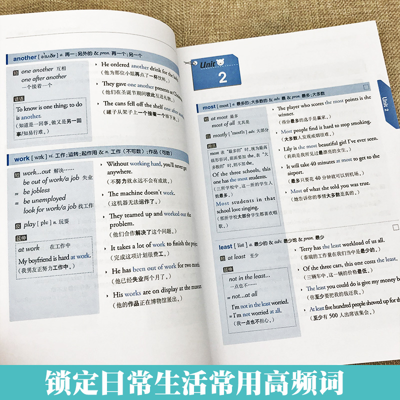 外文出版社 赖世雄基础英语词汇2000 赖氏经典词汇书难度分级高频词汇实用背单词书中小学初中高中学生初学者学习自学教材入门书籍 - 图1