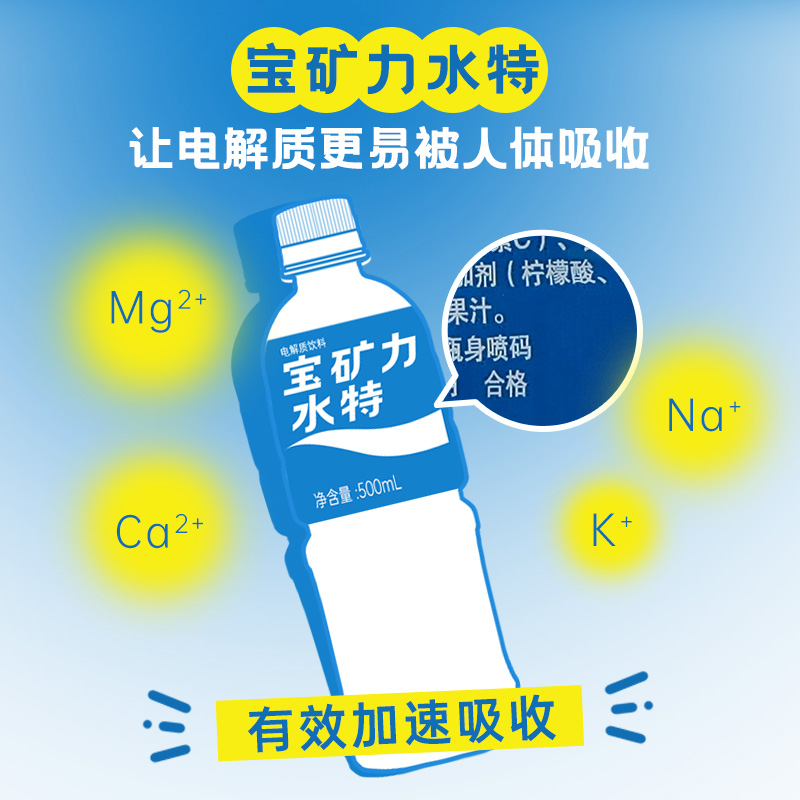 宝矿力水特电解质水运动饮料350ml500ml900ml补充电解质能量水分 - 图0