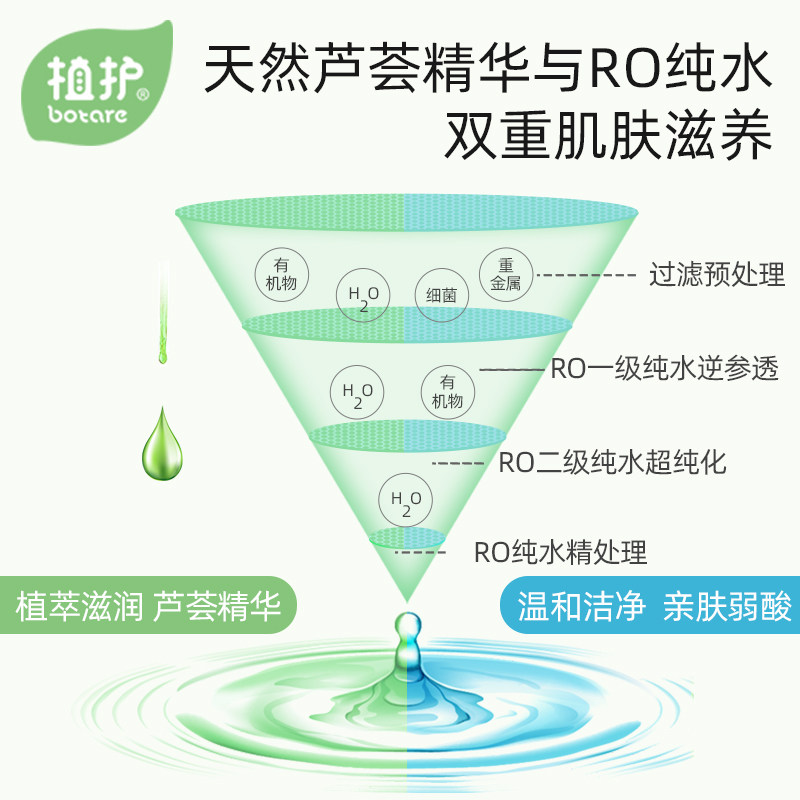 植护湿巾纸巾新生宝宝手口专用包装 植护植棉湿巾