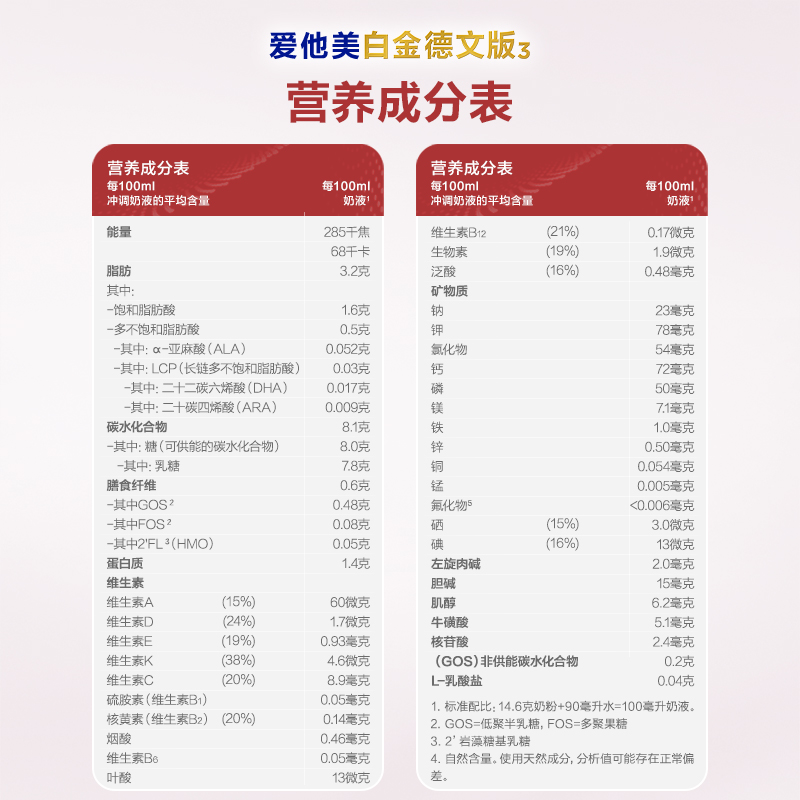 爱他美白金德文版 HMOs 2段 800g6个月以上单罐