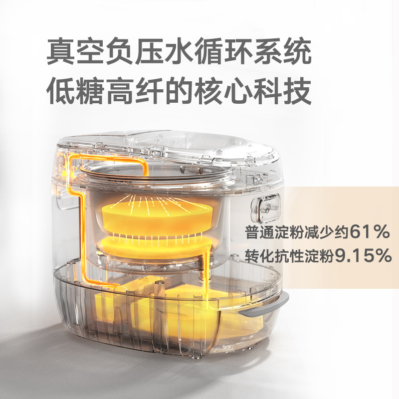 【逆转糖友】巧釜智能低糖养生电饭煲 巧釜电饭煲