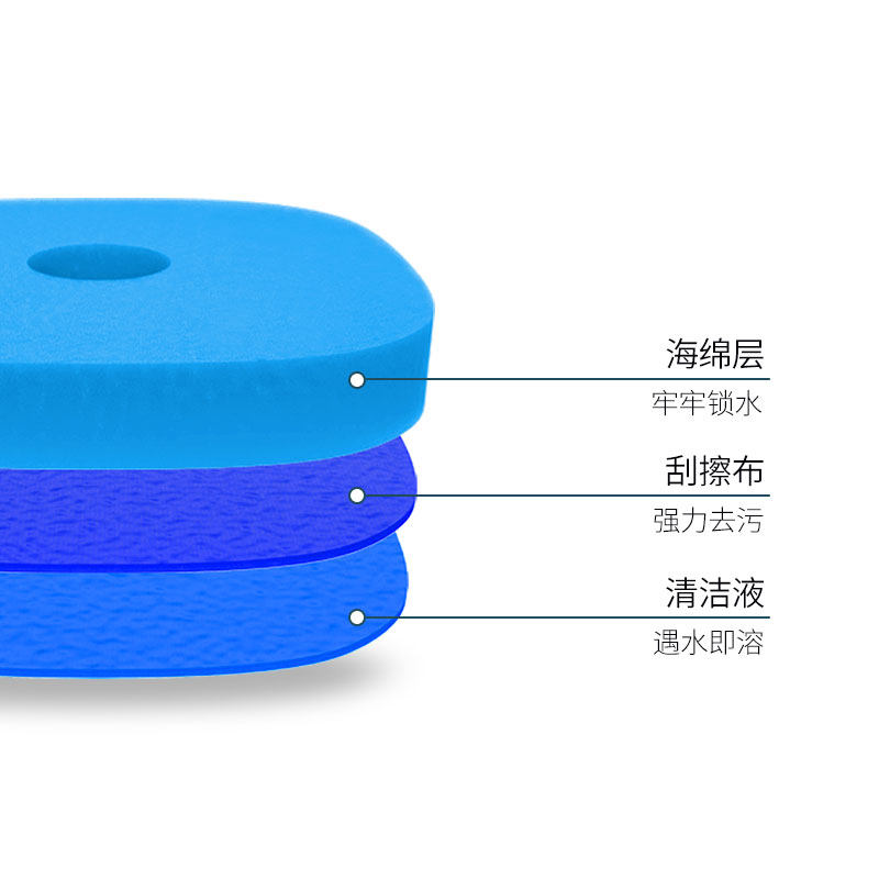 Lanxiaoyu disposable toilet brush set for household use