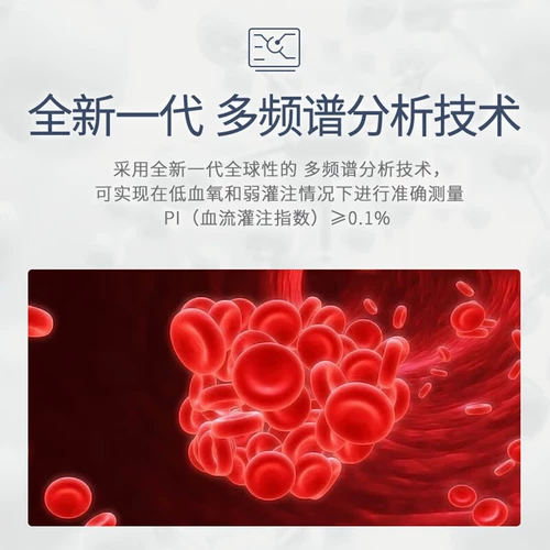 Как кровь -кислородный прибор для новорожденного модельный пульс крови кислород -прибор для дома пульс мониторинг пульса импульсы инструмент мониторинга Медицинский