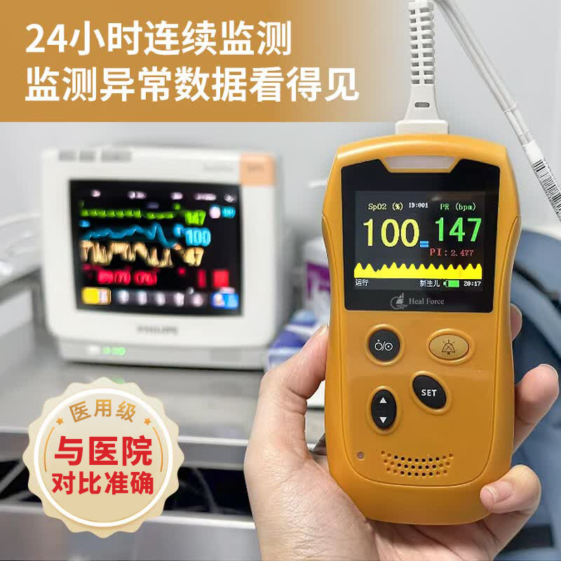 图2