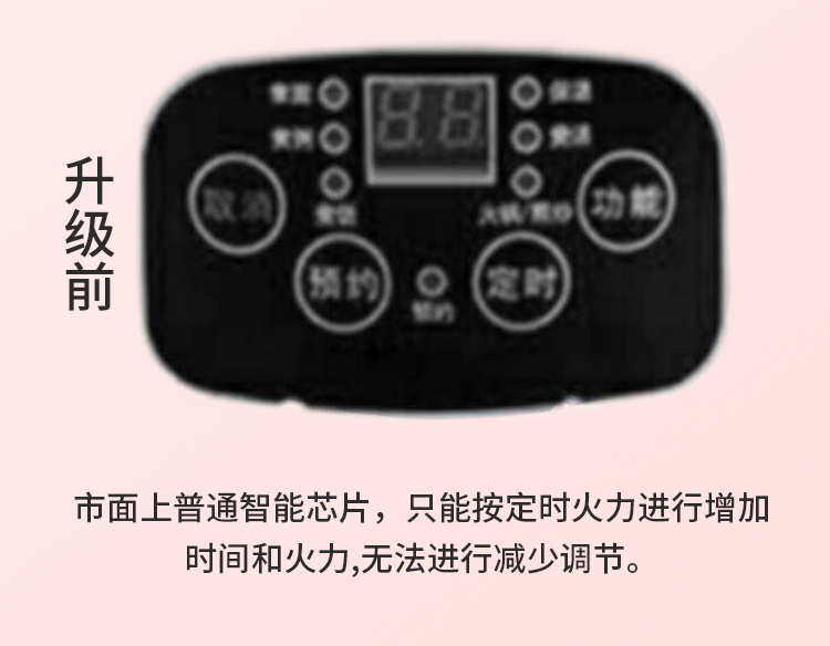 学生电煮锅多功能家用宿舍煮面小电锅电炒菜炒锅蒸煮一体锅电火锅 - 图3