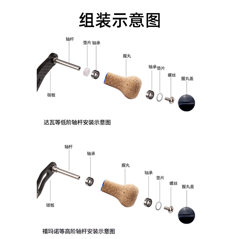 RUKE路亚鱼线轮水滴鼓轮改装通用橡胶软木握丸130mm碳素双摇摇把 - 图0