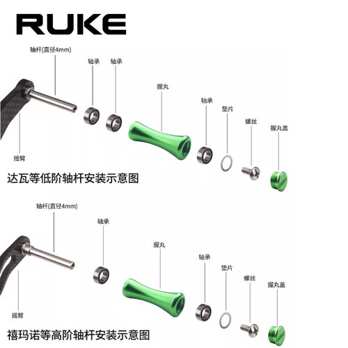 RUKE路亚改装渔线轮握丸铝合金轻量化捏手DIY渔线轮适合S/D等渔轮 - 图1