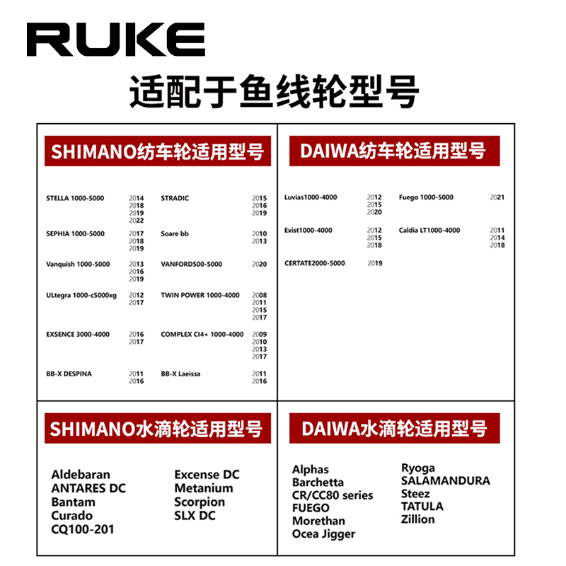 RUKE路亚改装渔线轮握丸橡胶软木DIY水滴轮扁捏手适合S/D渔轮配件-图3