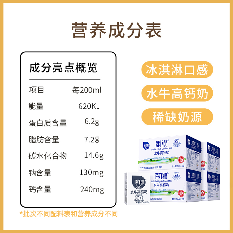 【618预售加购】百菲酪水牛高钙奶200ml*10盒*4箱调制乳营养早餐