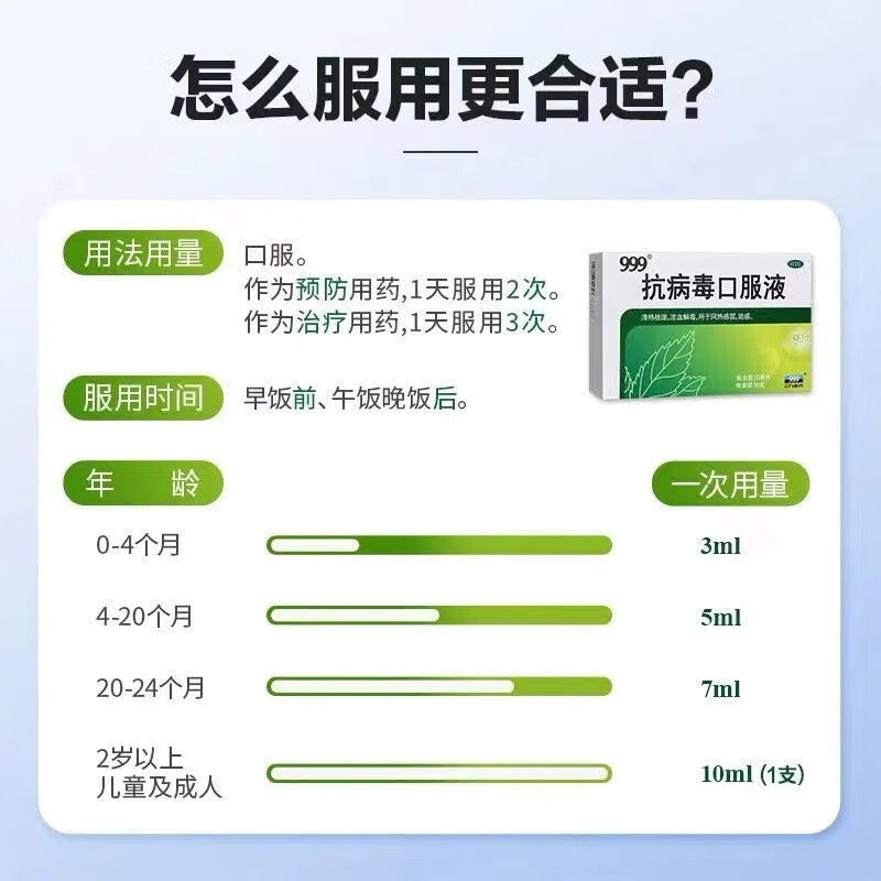  医佳康大药房感冒咳嗽