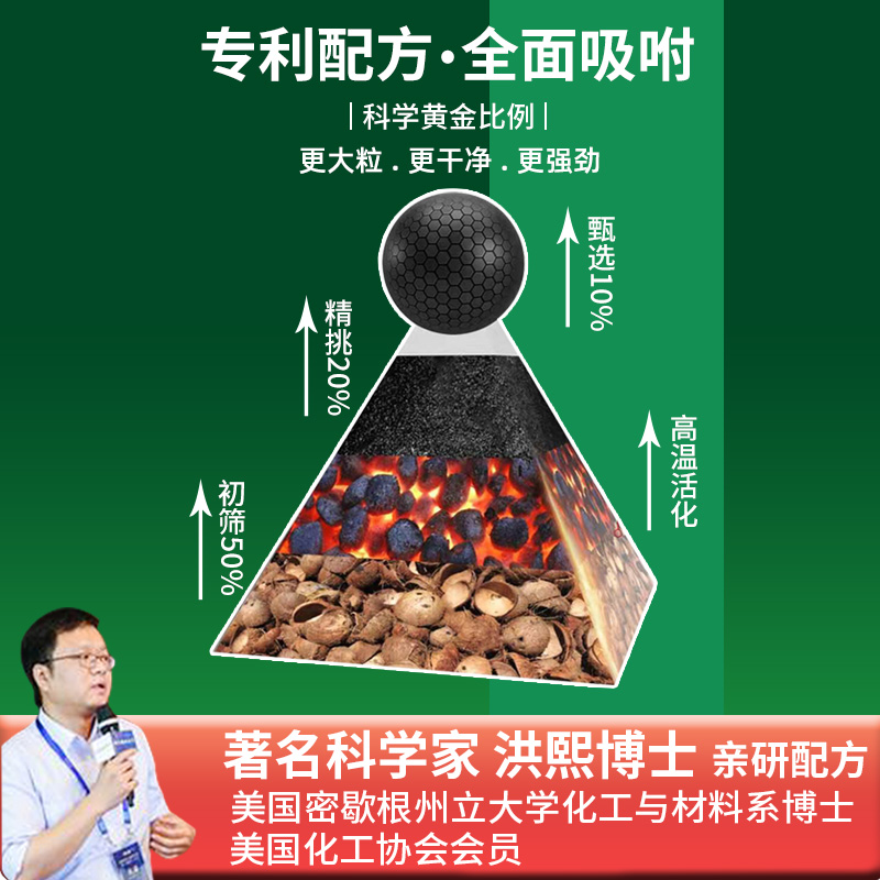 活性炭除甲醛新房装修家用除异味竹炭包去味碳包吸甲醛清除剂新车 - 图1