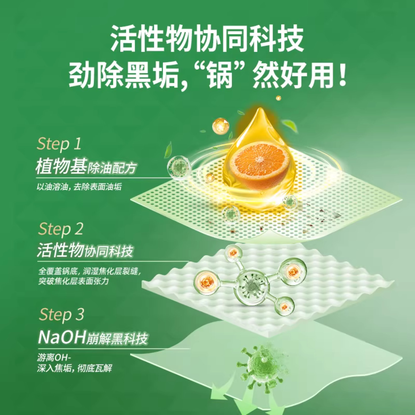 水卫仕锅底净不锈钢铁锅重油污黑垢清洁剂除垢啫喱不伤锅具水卫士,淘宝优惠券,粉丝福利购,淘宝优惠卷