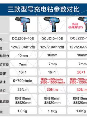Cordless hdrill household electric screwdriver pistol 2050 l