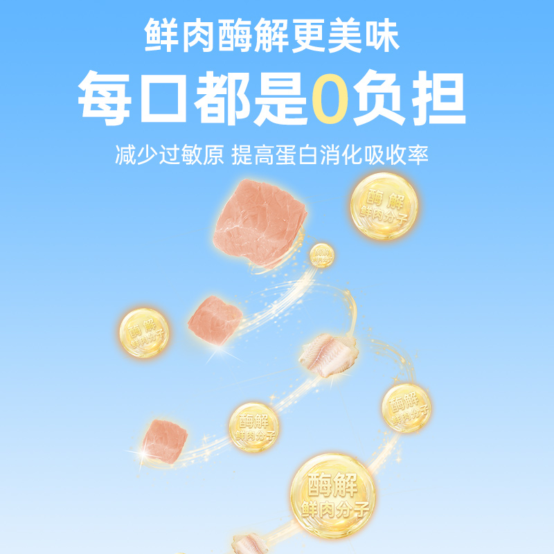夸克猫粮2kg成猫幼猫猫咪通用蓝猫布偶流浪猫家猫专用鲜肉粮4斤