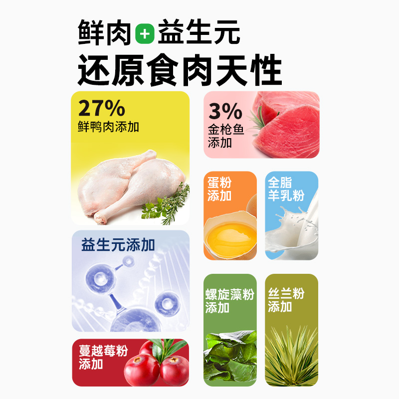 派得猫粮成猫幼猫通用10kg全价营养鲜肉流浪猫蓝猫布偶专用20斤装