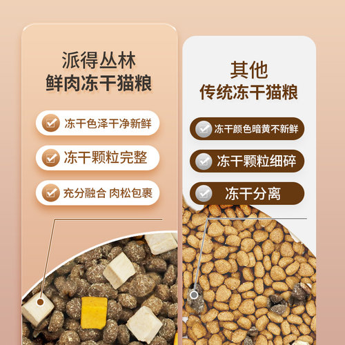 派得猫粮多冻干三拼鸡肉全阶段营养美短布偶猫成幼蛋黄全价粮4斤 - 图3