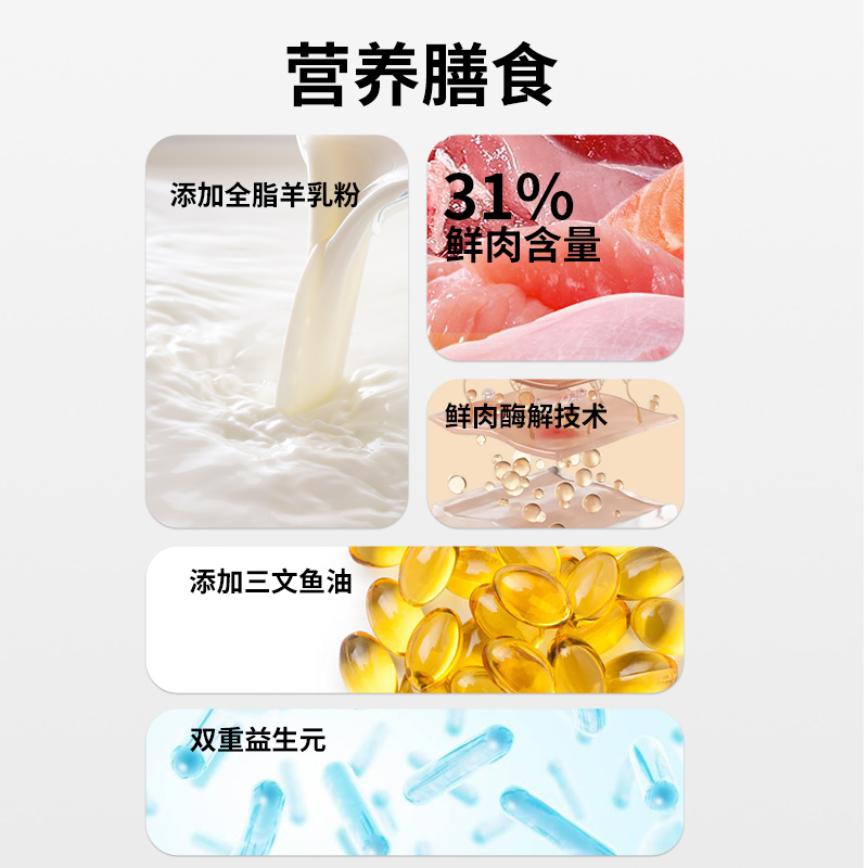 派得猫粮5kg鲜肉成幼猫通用型蓝猫英短鳕鱼流浪猫食全价主粮10斤