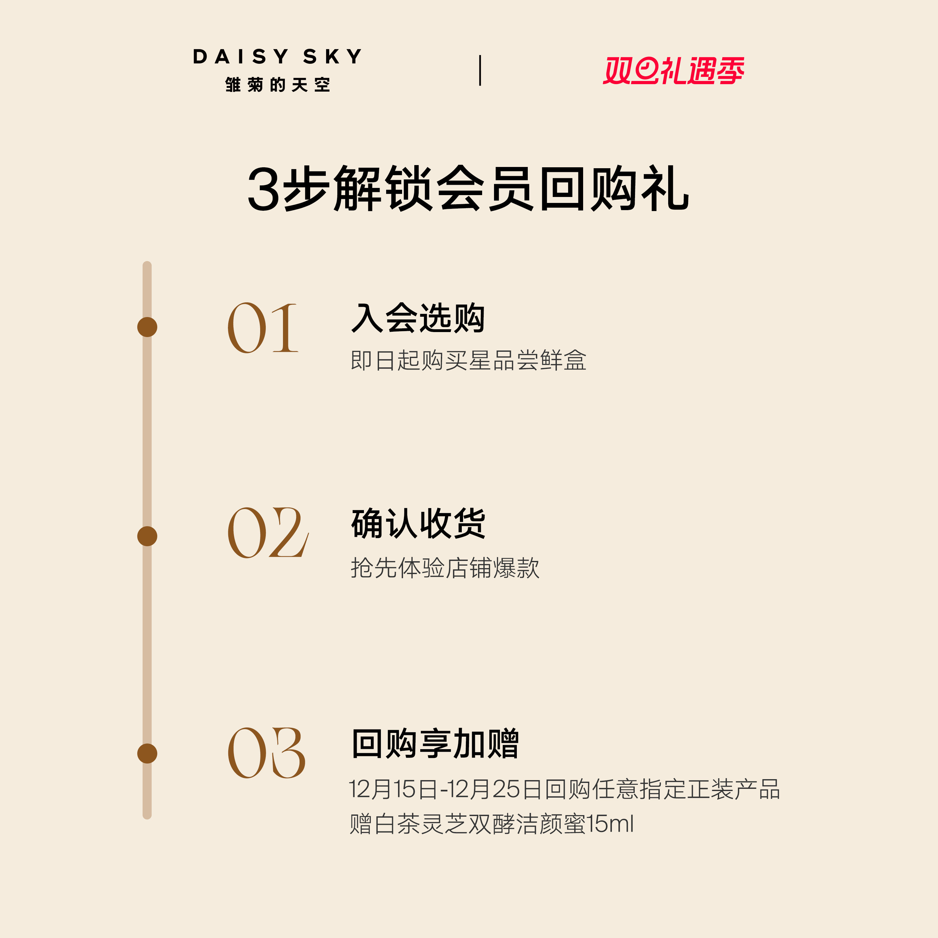 【会员专享】雏菊的天空琥珀时光眼部精华油眼油0.5ml*2 1个ID1份 - 图0