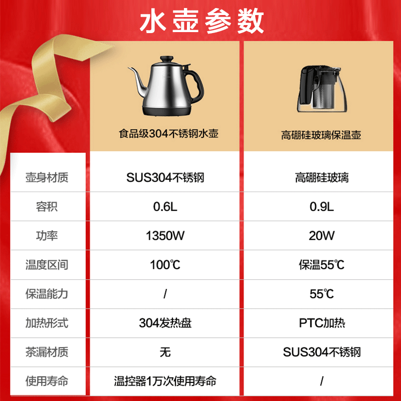 美的华凌家用茶吧机立式下置式水桶 华凌厨卫茶吧机/泡茶机