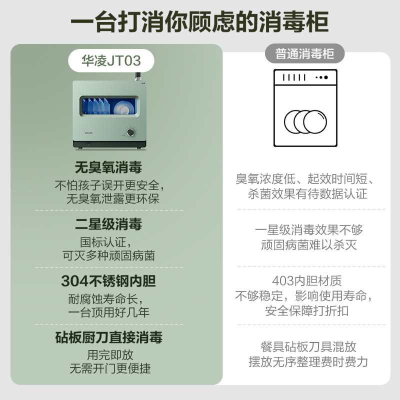 华凌凌次元jt03台式家用消毒碗柜 华凌厨卫消毒柜