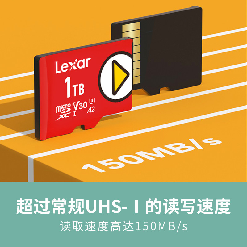 Карта памяти MicroSD Lexar Play 1TB High Speed