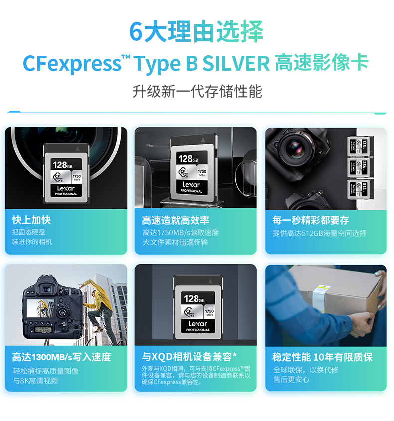 lexar雷克沙CFexpress 128G内存卡微单相机储存卡CFE尼康Z7佳能r5 - 图1