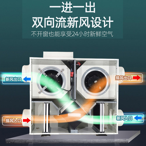 绿岛风中央新风系统家用静全热交换新风机商用双向换气机净化音 - 图0