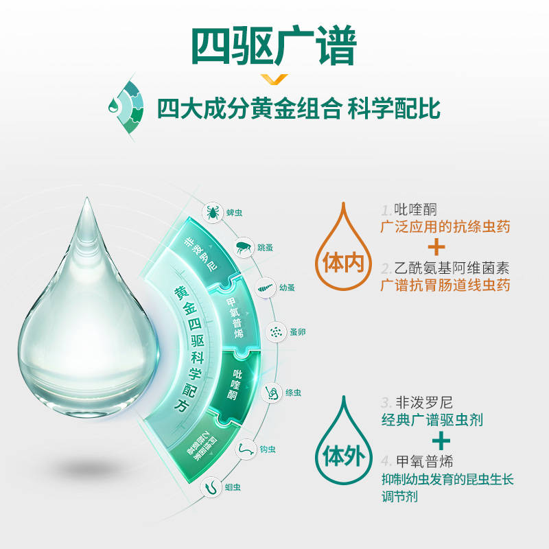 商品缩略图 4
