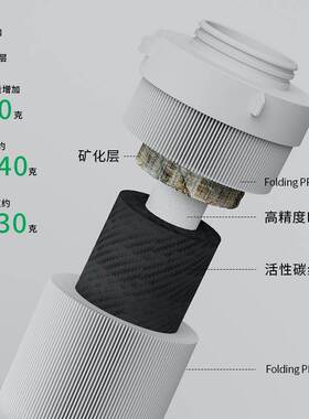 美息vercy家用净水器滤芯VRT1800系列大通量专用滤芯自主换芯