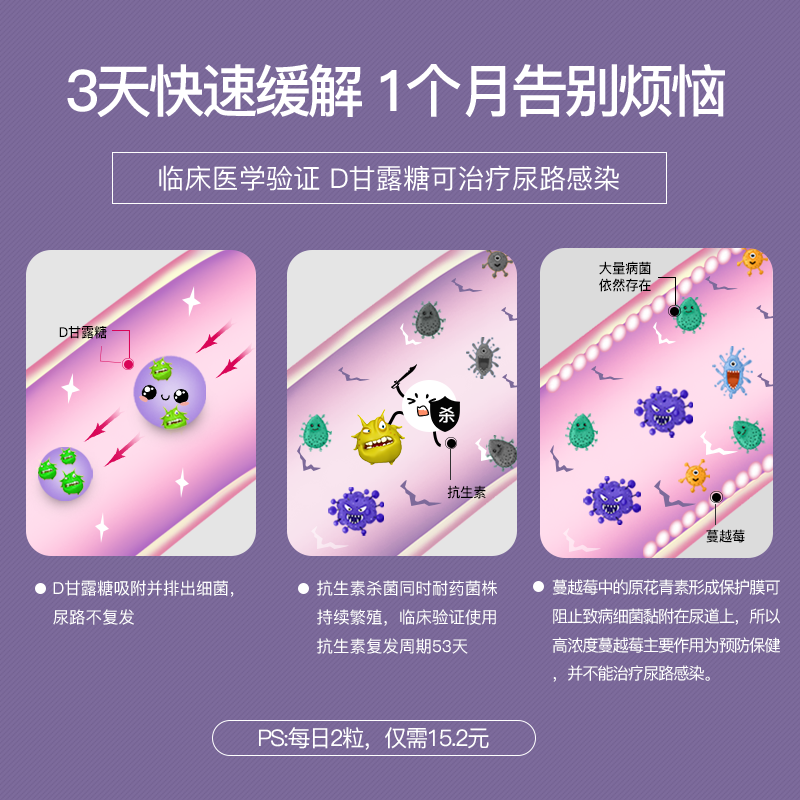 荷兰gw第2代d甘露糖蔓越莓胶囊 GW海外蔓越莓