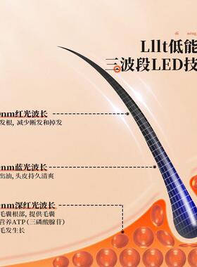 激光电动生发仪头盔红光帽红外线防脱发增发育发健发红蓝光生发帽