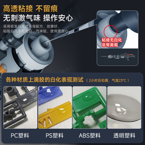 Stedi /司特力 胶水高达模型瞬间手办粘合缓干补土专用啫喱无白痕 - 图3
