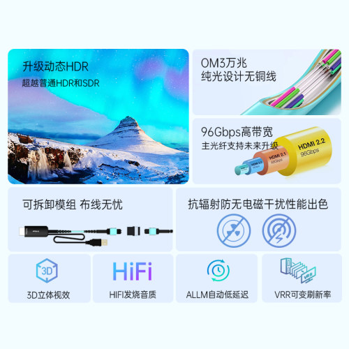 桥界 MPO纯光纤线 HDMI2.1 DP1.4 USB3.0延长线8KHiFi 无损分体式 - 图0