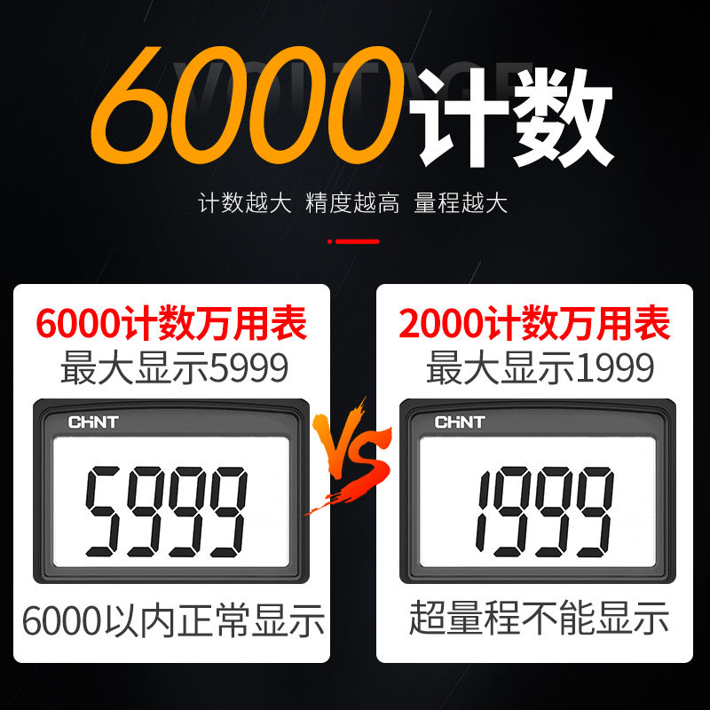  正泰灏气万用表