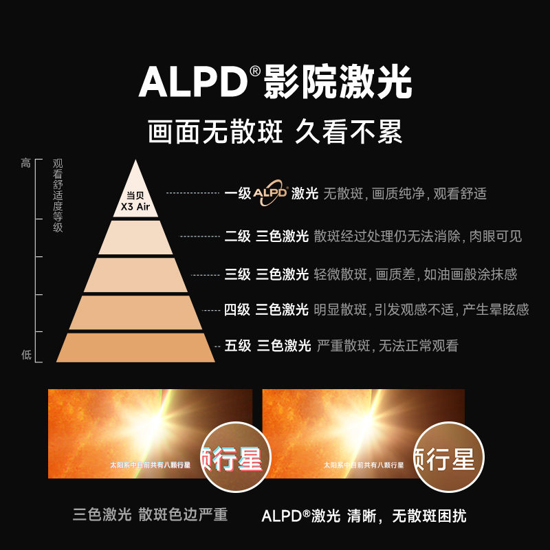 当贝x3 air投影仪超【新品激光投影】 当贝投影机