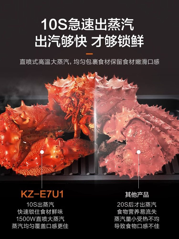 Haier/海尔 KZ-E7U1 蒸烤一体机台式家用烘焙28L嵌入式智能电烤箱,淘宝优惠券,粉丝福利购,淘宝优惠卷