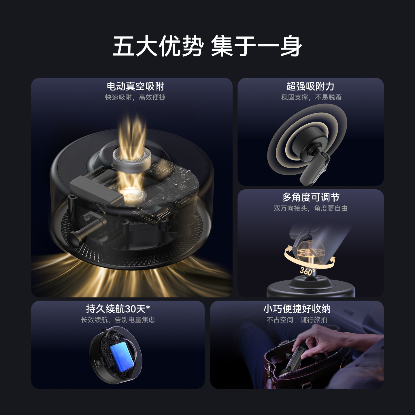 泰迅运动相机电动吸盘支架适用DJI大疆Osmo360/Pocket3车载玻璃固定拍摄Action5pro/Gopro真空吸附底座配件,淘宝优惠券,粉丝福利购,淘宝优惠卷